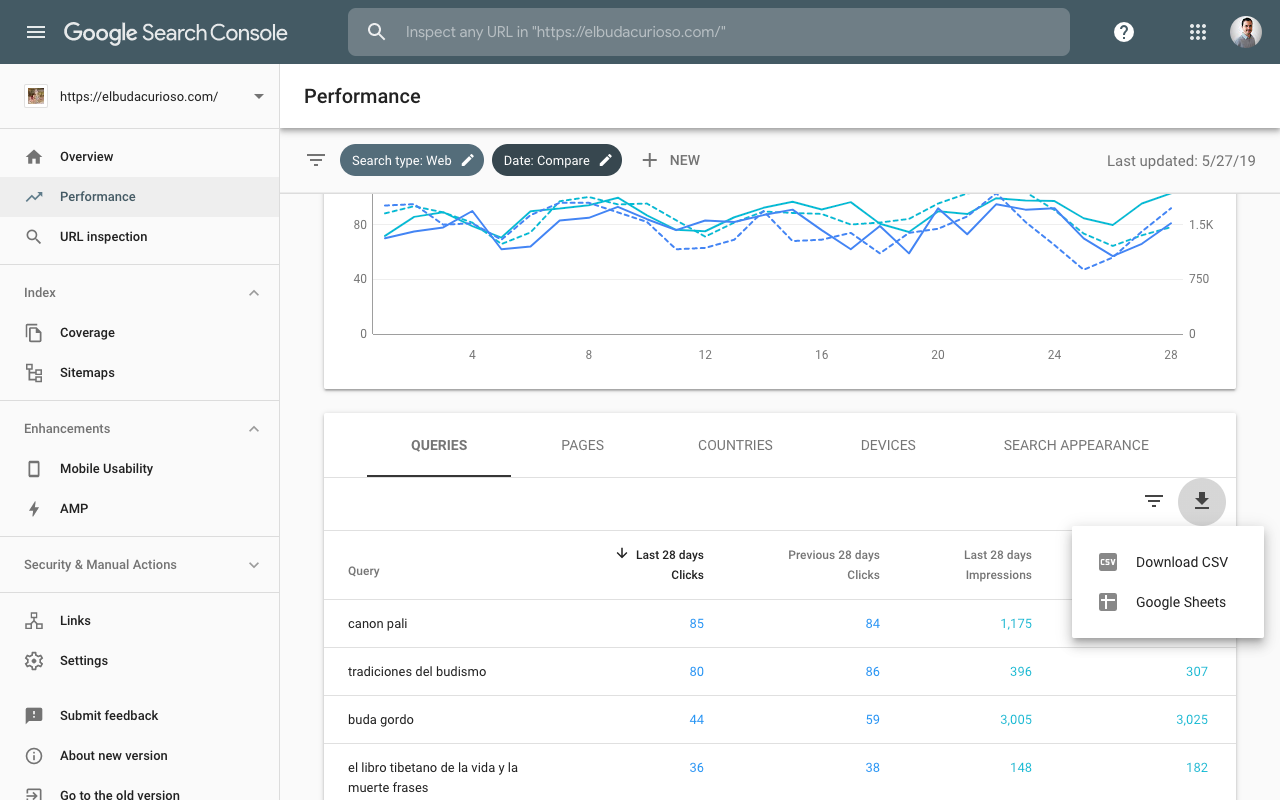 Download CSV from Google Search Console