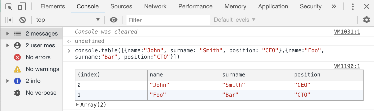 console table javascript